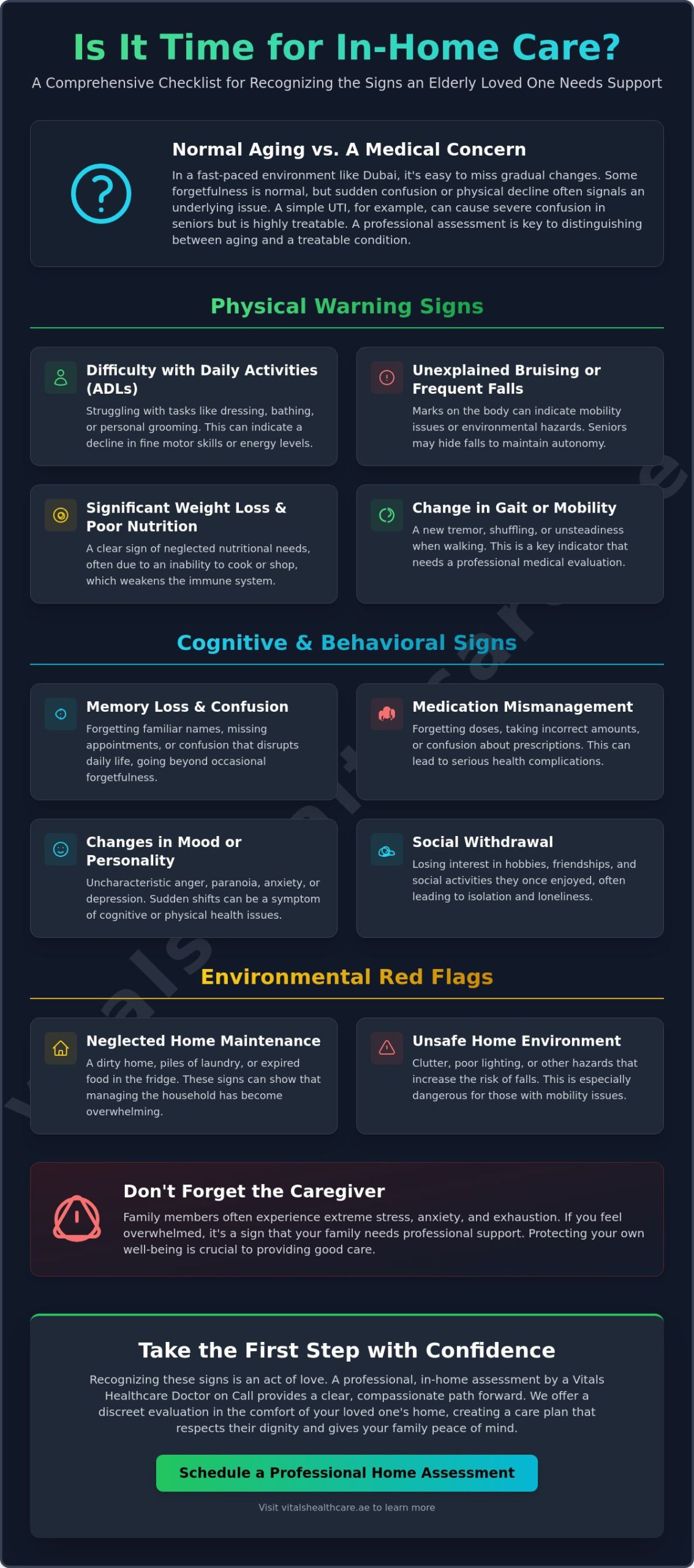 12 Signs Your Elderly Loved One Needs Care in Dubai: A Family Checklist 5 12 Signs Your Elderly Loved One Needs Care in Dubai: A Family Checklist