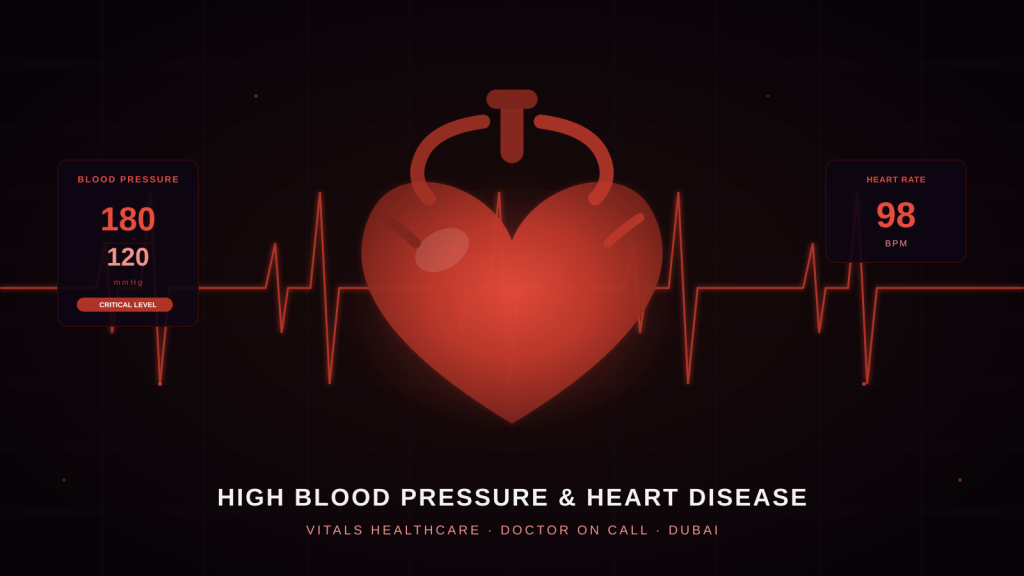 High Blood Pressure & Heart Disease: 5 image
