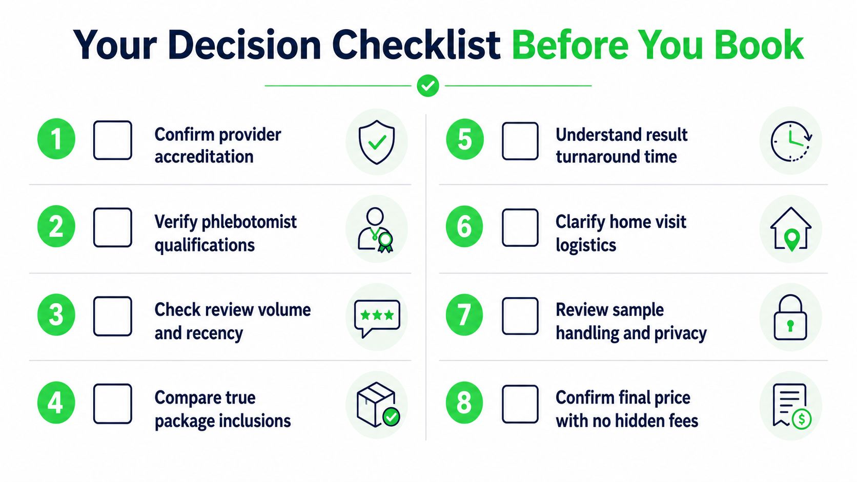 Blood Test Package in Dubai: A Complete Guide 7 A checklist infographic listing eight essential steps to consider before booking a blood test service online.