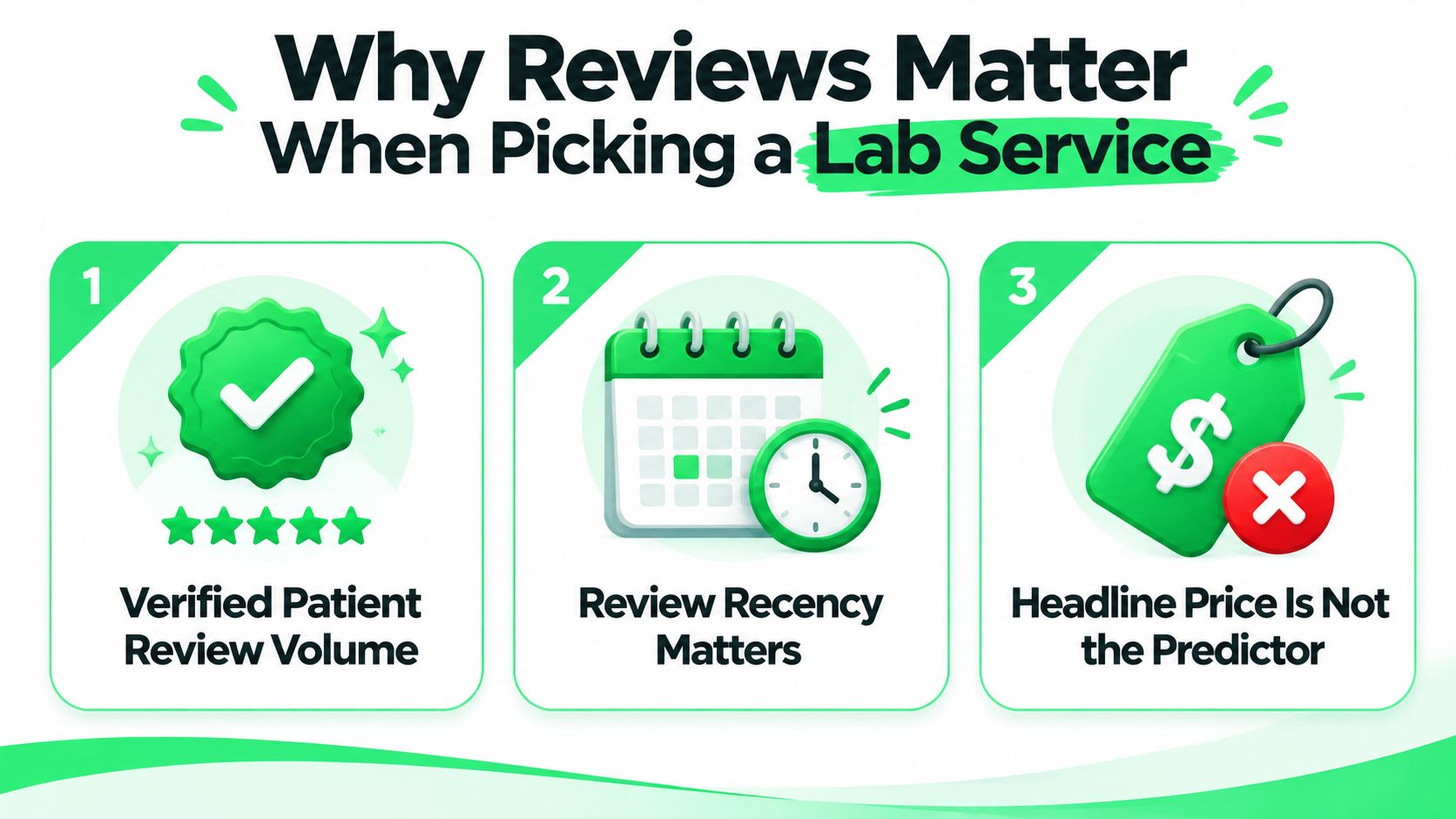 Blood Test Package in Dubai: A Complete Guide 6 An infographic highlighting three key factors to consider when choosing a medical lab service provider.