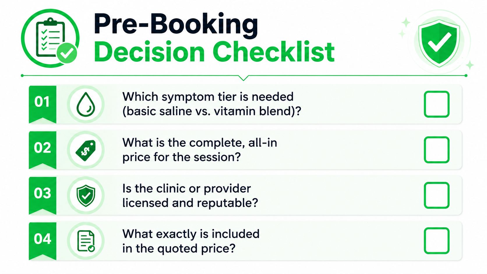IV Hydration Therapy Cost in Dubai: A Practical Guide 8 A four-point pre-booking checklist for iv hydration therapy including symptom tiers, total pricing, and provider licensing.