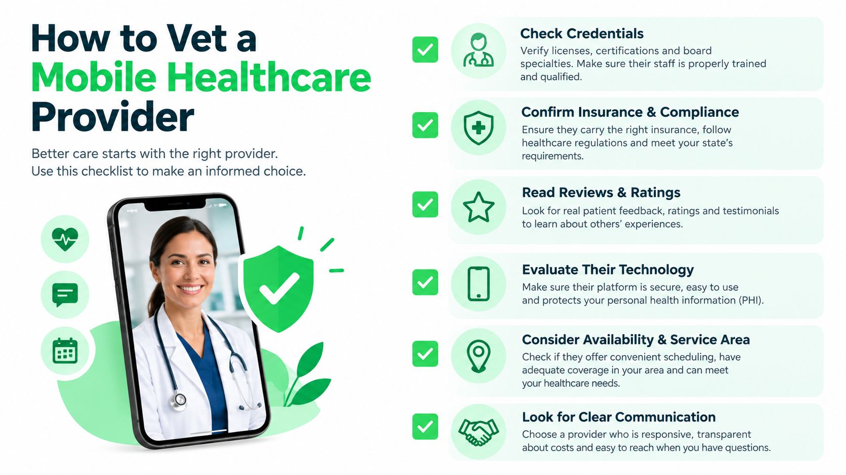 An infographic showing a checklist for evaluating mobile healthcare providers with steps on credentials and communication.