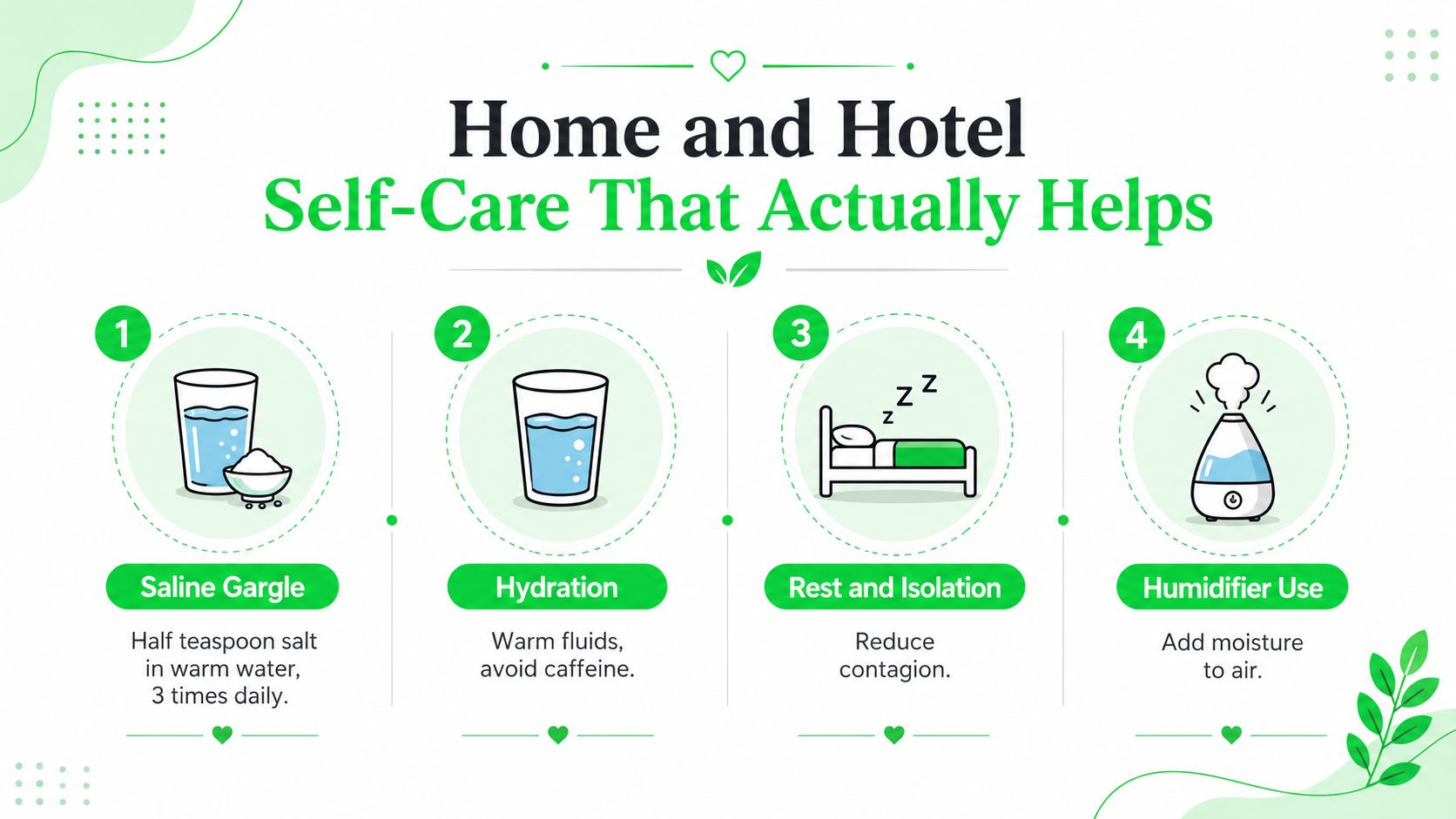 علاج التهاب اللوزتين: What Dubai Patients Need to Know 6 A green and white infographic illustrating four simple home and hotel self-care tips for recovery.