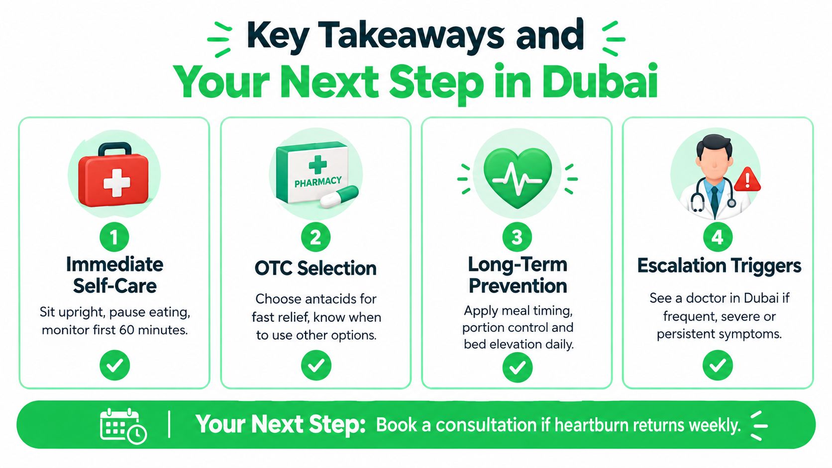 علاج حرقة المعدة 7 An infographic titled Key Takeaways and Your Next Step in Dubai, showing tips for managing heartburn symptoms.