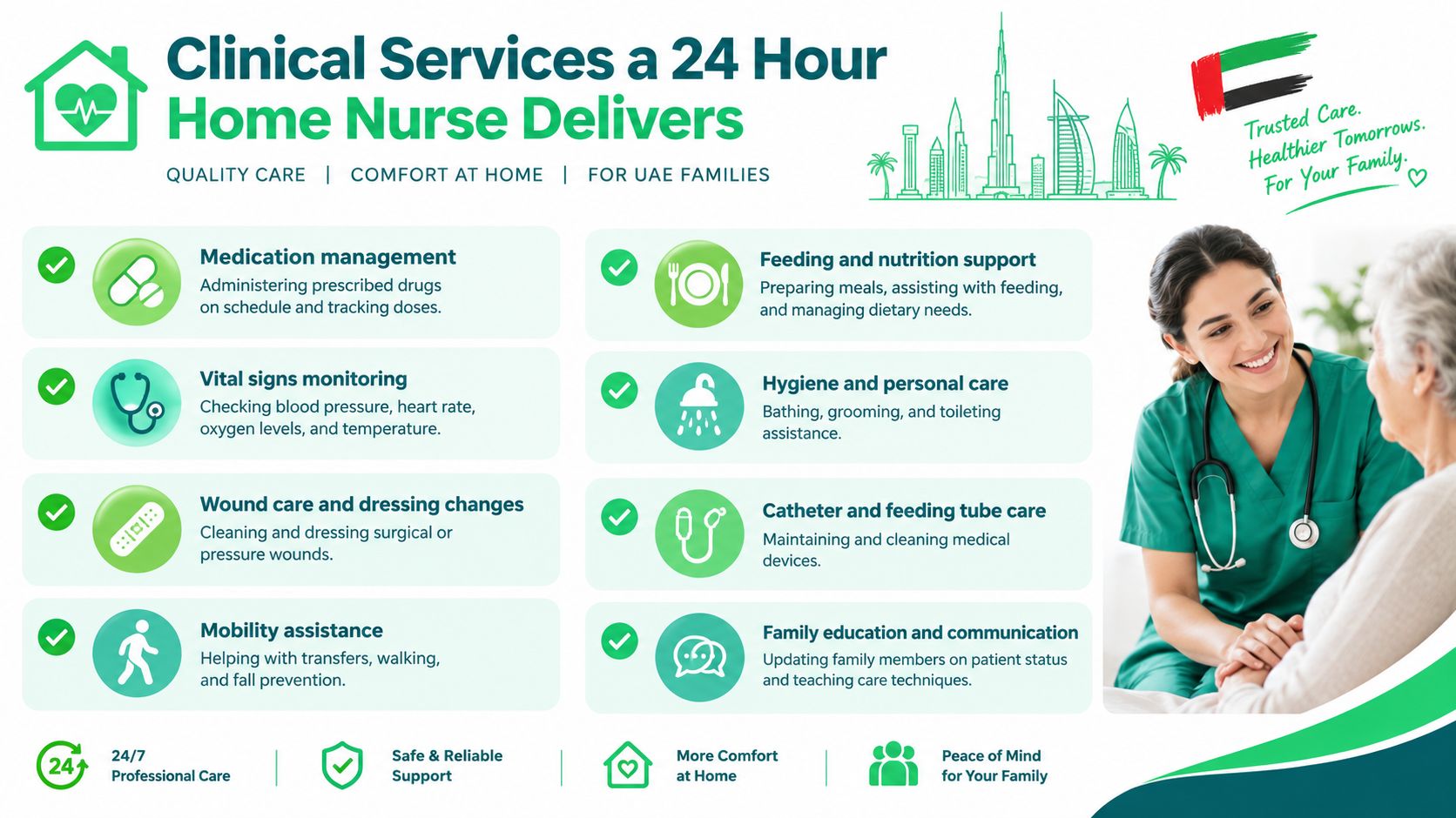 24 Hour Nursing Care at Home: A Practical Dubai Guide 7 A friendly nurse comforting an elderly patient at home, illustrating 24 hour professional clinical support services.