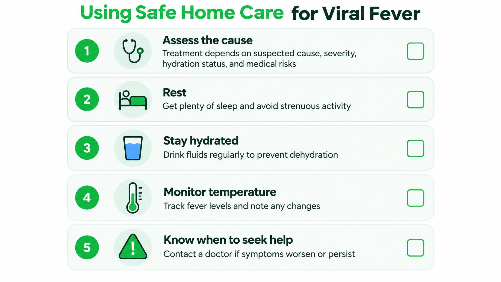 Viral Fever Symptoms and Warning Signs in Dubai 8 An infographic titled Using Safe Home Care for Viral Fever showing five numbered steps for recovery.