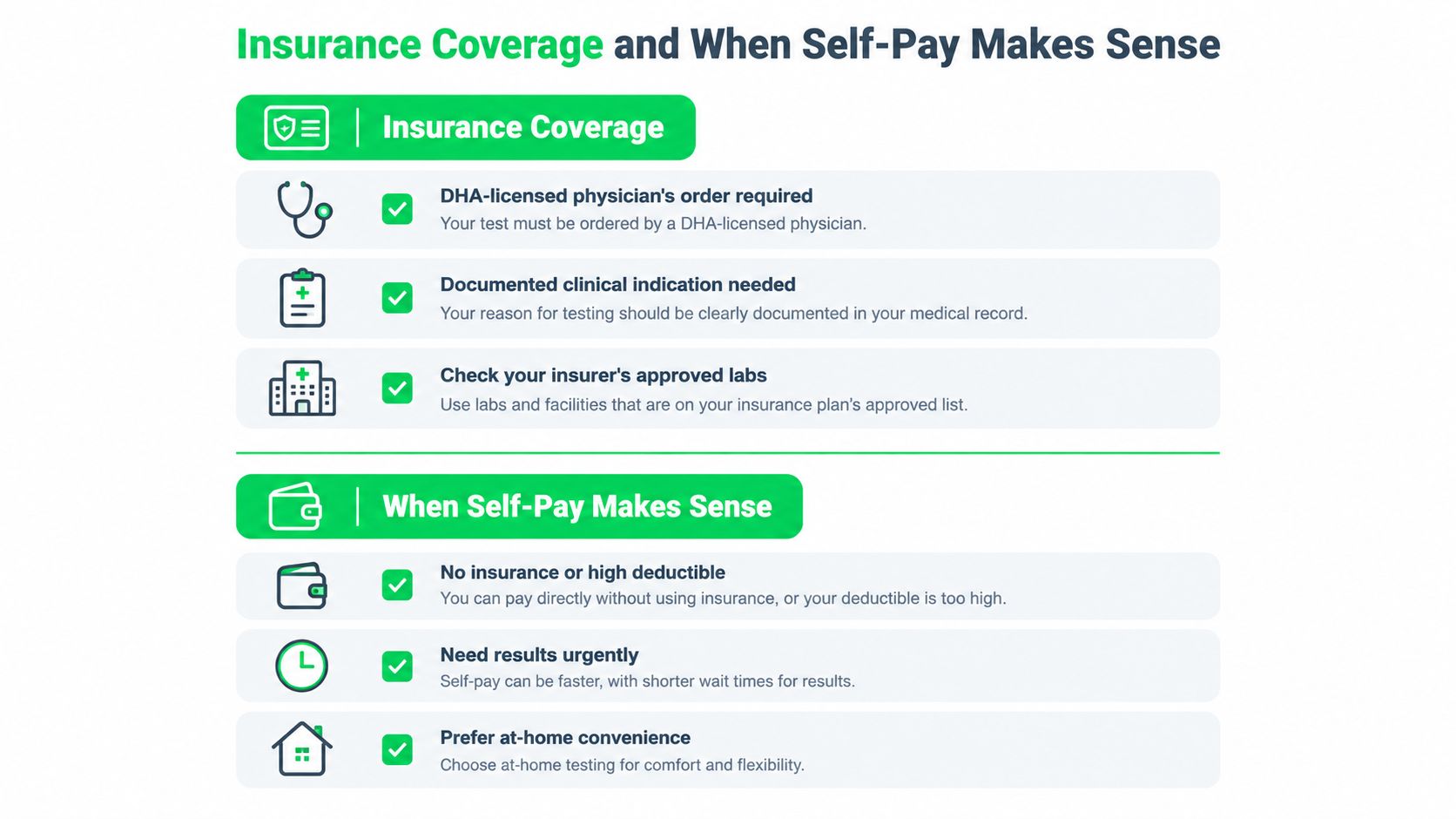 Vitamin D Test Price in Dubai: What You Actually Pay 8 A guide comparing insurance coverage requirements with reasons to choose self-pay for medical diagnostic testing services.